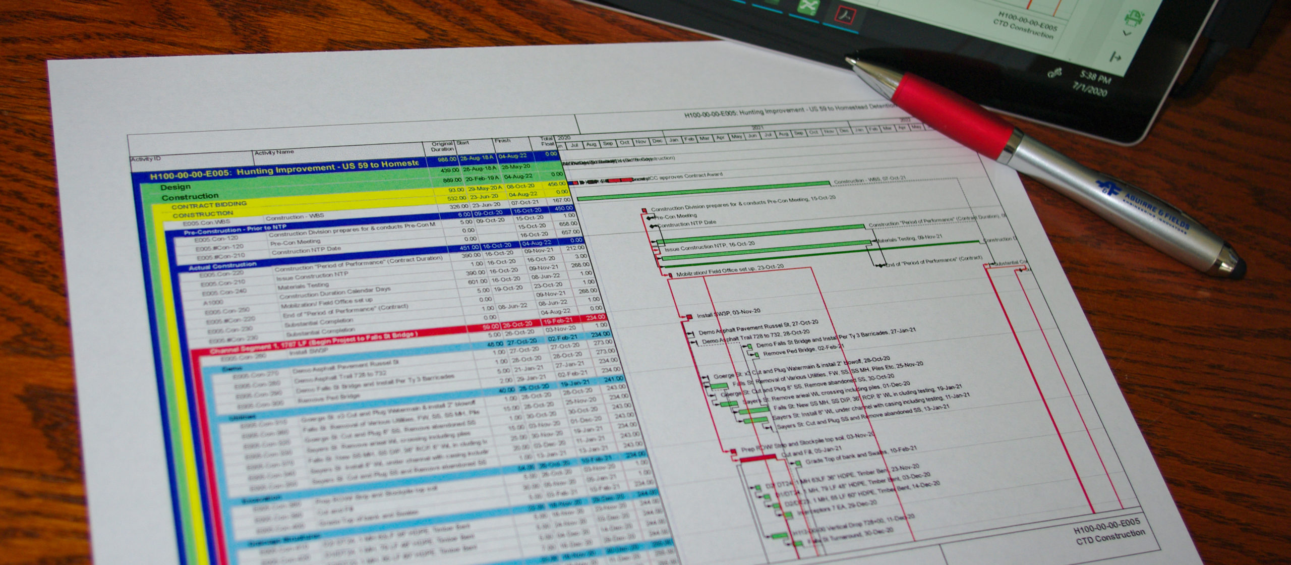 CPM Scheduling Project sheets